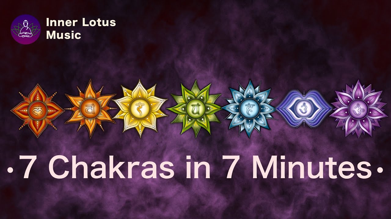 7 CHAKRAS in 7 MINUTES • 432 Hz based Chakra Opening & Balancing