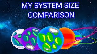 My System Size Comparison Nostalgia 2022 Edition