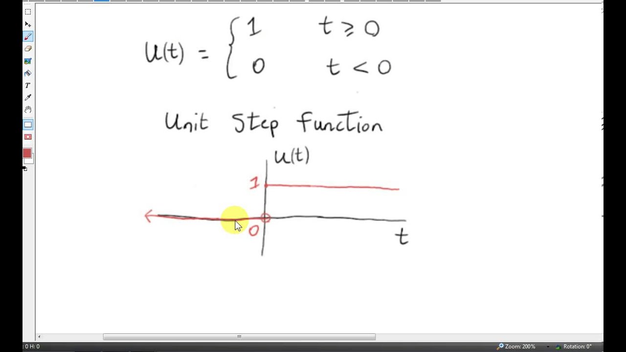 math phd u of t