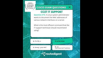 Cisco Certified Support Technician (CCST) IT Support