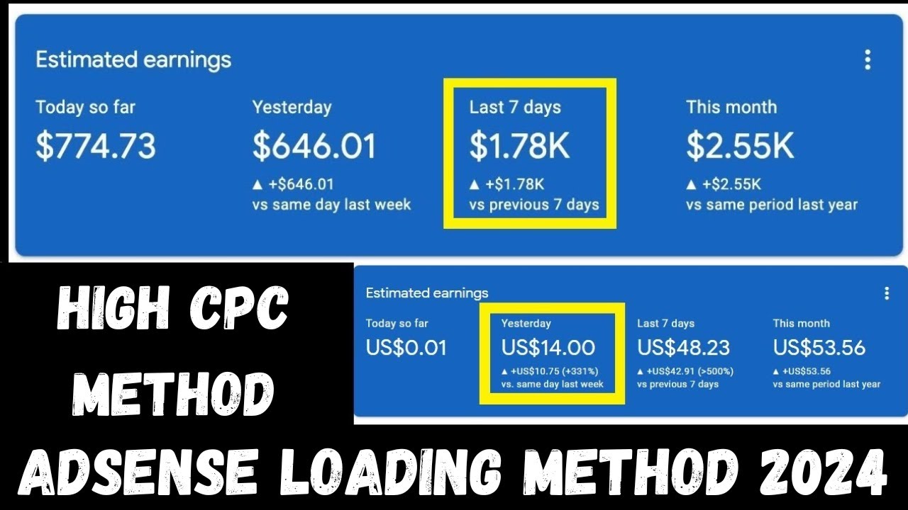 Live Adsense Loading 100% Safe Method & Adsense High CPC Method Trick | Safe Loading Method 2024