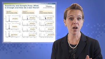 From APA 2015: Bioanalysis of Proteins via the Surrogate Peptide Approach