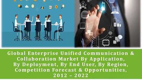 Global Enterprise Unified Communication & Collaboration Market Forecast & Opportunities