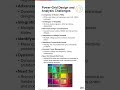 Billions of Transistors, One Power Grid: Why PDN Reliability Is Your Biggest Challenge?#pcbdesign