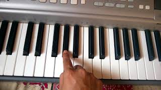 Jise Dekh Mera Dil Dhadka - Phool Aur Kaante |Tutorial