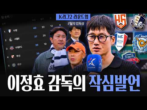 [Roundup] 'Lee Jung-hyo’s Suwon' hits 40 points! Busan stuck in a 4-game losing streak... Cha Du-...
