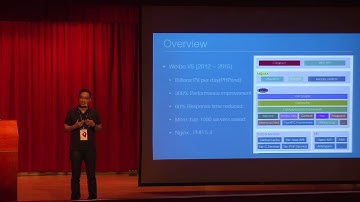 [PHPConf Taiwan 2015] 使用Ya系列項目搭建最高效的LAMP系統