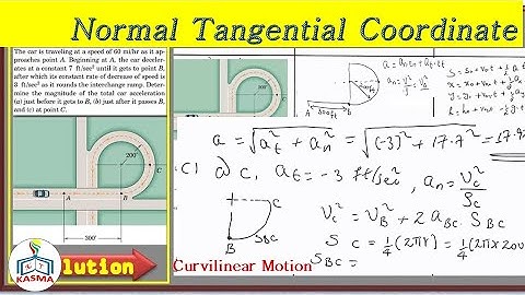 Dynamics 02_10 Normal Tangential Problem with solutions in Kinematics of Particles