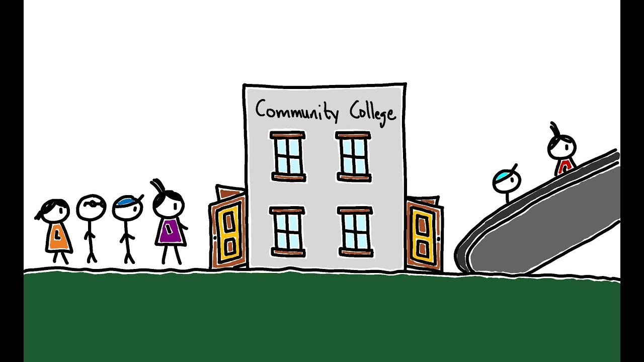 Do Community Colleges Boost Upward Mobility YouTube