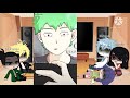 Boruto react to Tik tok //Naruto//Gacha Club //Englisch/one is German// read disc pls