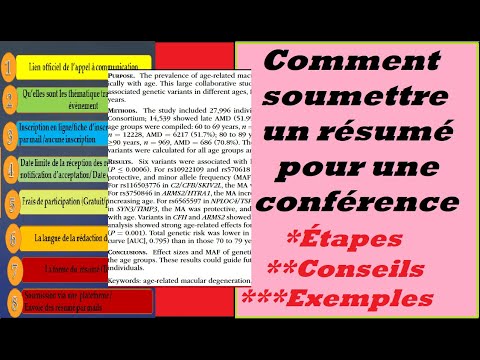 Vidéo: Comment Rédiger Des Résumés De Conférence