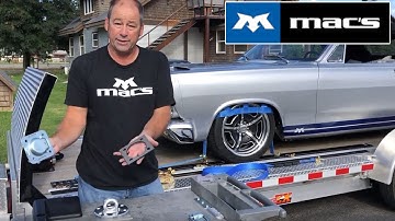 Mac’s Anchor Point Series – Volume 1: Fixed Point Anchors - Mac