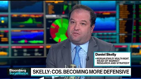 Investors Want to Hear From Management: Morgan Stanley's Skelly