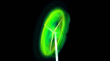 Wind Turbine by OpenFOAM