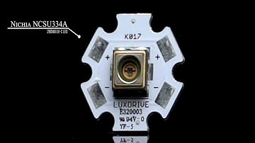 Ultraviolet UVC LEDs for Sterilization