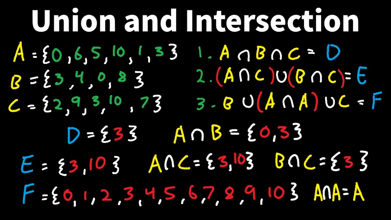 Введение в объединение и пересечение множеств — Дискретная математика