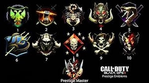 How I mod bo2 Accounts