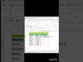 corporate excel #shorts