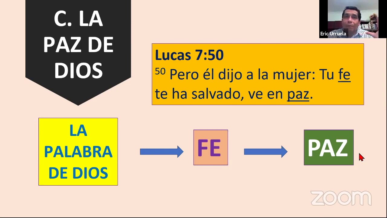 #109 Cómo encontrar la paz de Dios en este tiempo, 9-Abril-2020