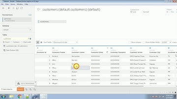 Visualize  hive/hadoop data in Tableau 10.1 using Cloudera Hadoop VM