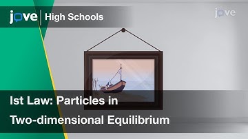 First Law: Particles in Two-dimensional Equilibrium | Physics | Video Textbooks - Preview