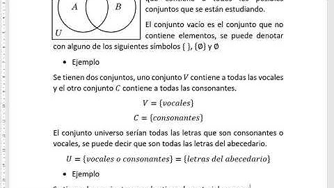 Conjunto universal, vacío, subconjunto superconjunto y diagrama de Venn