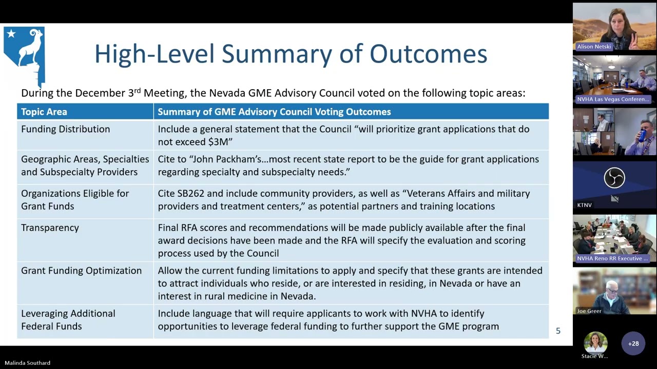 Advisory Council on Graduate Medical Education (GME) - January 29, 2026, Meeting