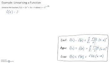 Example of Linearising a Function