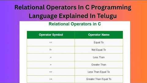 Relational operators in C explained in telugu #education #diplomaengineering #diploma #video  #ece 