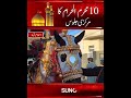 Islamabad’s 10th Muharram Central Procession