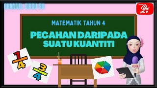 Matematik Tahun 4 : Pecahan Daripada Suatu Kuantiti