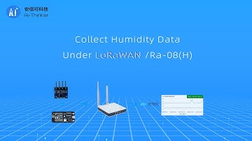 The Effects of Real-time Humidity Data Collection by Using Ra-08H&RG-02
