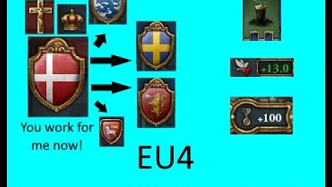 EU4: Personal Union Basics