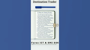 Create the Perfect Trading Plan #forex #forextrading #forextrader #daytrade  #stocks #crypto