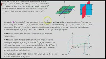 MCV4U 6.5 Vectors in R^2 and R^3