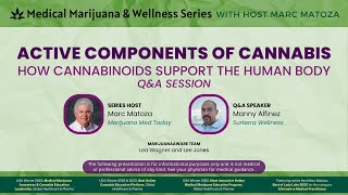 The Active Components of Cannabis: How Cannabinoids Support the Human Body Q&A Session April, 2024