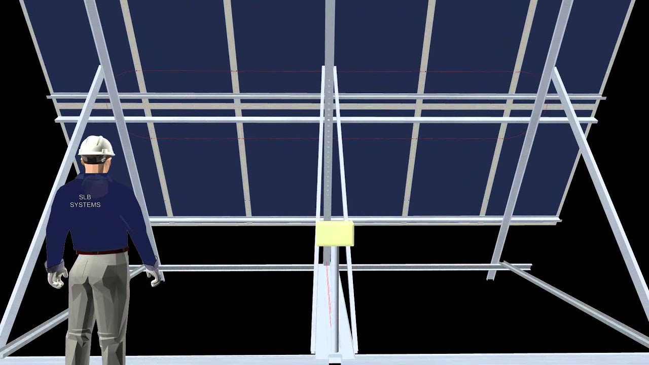 Safety Kit Solar Panel - YouTube