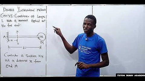 Deflection of Beam | Cantilever Beam with Moment Applied at Free End (Double Integration Method)