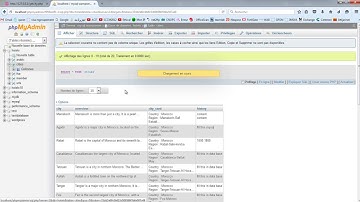 Android : get MySQL Data with HttpURLConnection