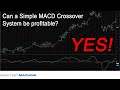 I Tested MACD Crossover Trading Strategy Indicator for X500 Times - QUANT Analysis Results Were...