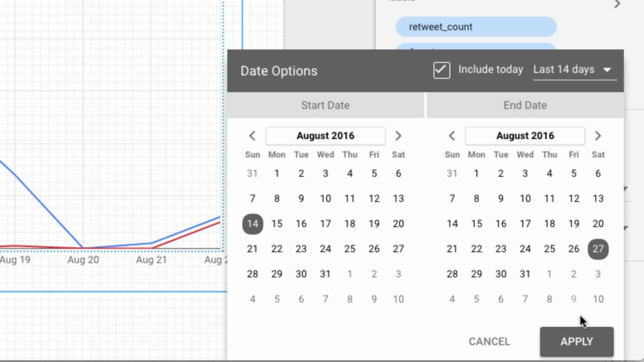 Google Data Studio Charts