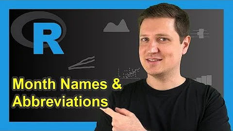 Convert Numeric Values to Month Names & Abbreviations R (2 Examples) | month.name & month.abb Object