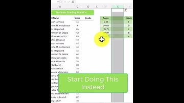 😲 How to Assign Letter Grades using Vlookup 😎 [New Tips 2022] #shorts #ytshort #exceltips