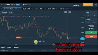 Winning SMA Strategy Olymp Trade  2 Minutes Strategy