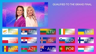 EUROVISION 2024: MY QUALIFIERS FROM THE FIRST SEMI-FINAL