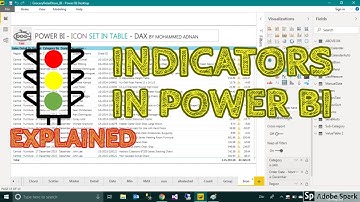 How to Add Indicators - ICON Set In Power BI - TAIK18 (7-5) Power BI