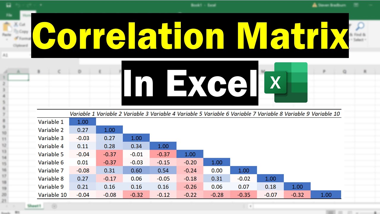 calculate coefficience correlations in phstat in excel