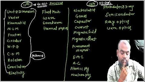 Kinematics new class 1