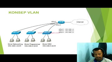 AIJ-XI TKJ-PERTEMUAN 1