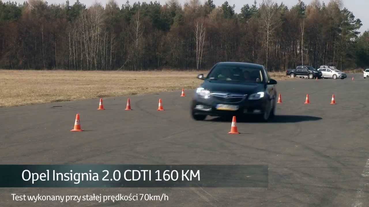 Test Łosia 2013 Bezpieczne Samochody - Youtube